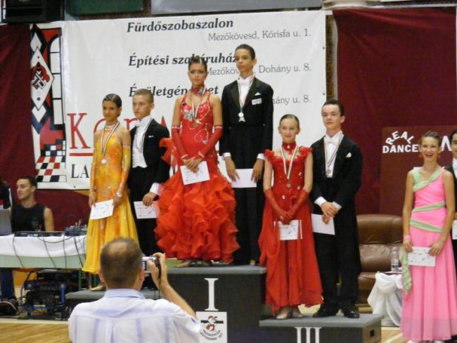 Kilenc döntős helyezés a Realdance Nyári Fesztiválon