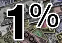 Adó 1% felajánlások