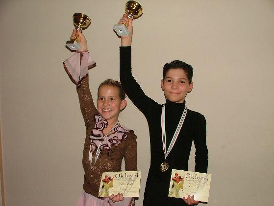 Hírös Kupa versenyeredményei