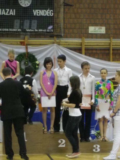 IV. Kolping Kupa eredmények