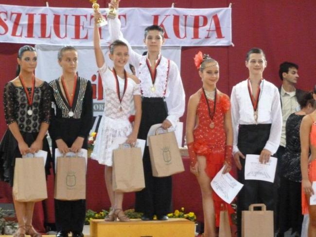 Ametiszt Kupa és Sziluett Kupa eredmények