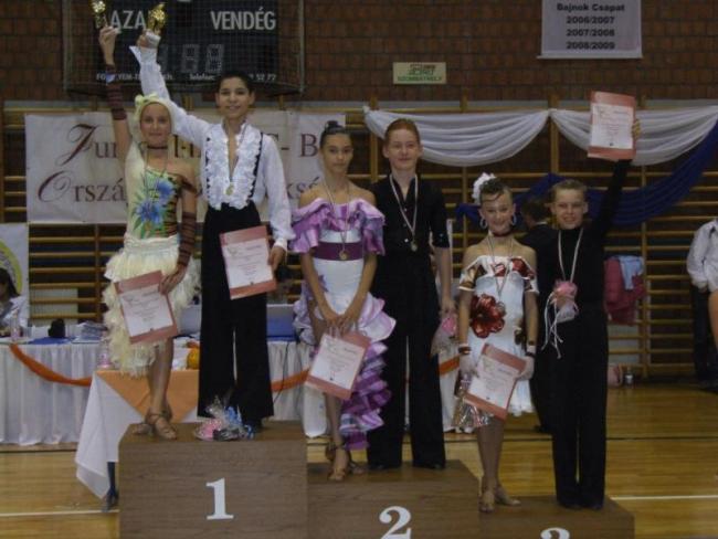 Eredményes Október!!!!