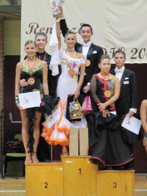 Kelet Magyarország Területi Bajnokság- Eredmények