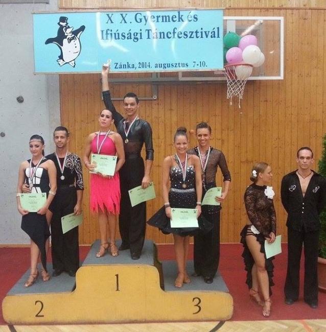 Nyári tánctáborok és Zánka