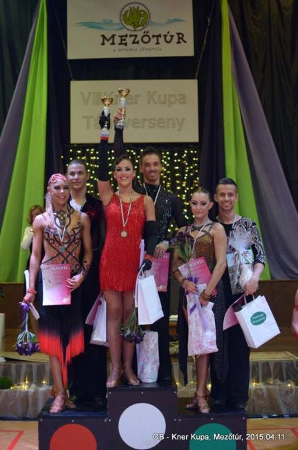 VIII. Kner Kupa C és B Tíztánc Országos Bajnokság és Klubközi táncverseny- Eredmények