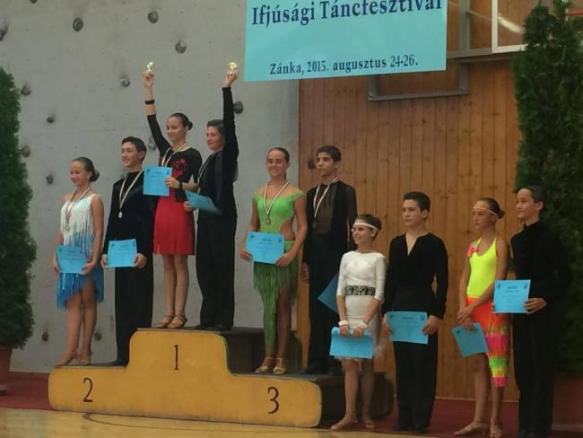XXI. Zánkai Táncfesztivál - eredmények
