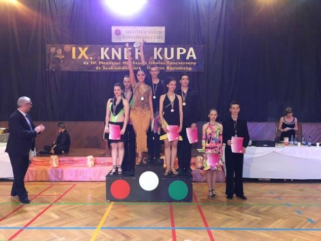 III. Művészeti Iskolás Táncverseny eredmények